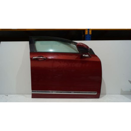Drzwi prawy przód Citroen C5 lakier KKQD